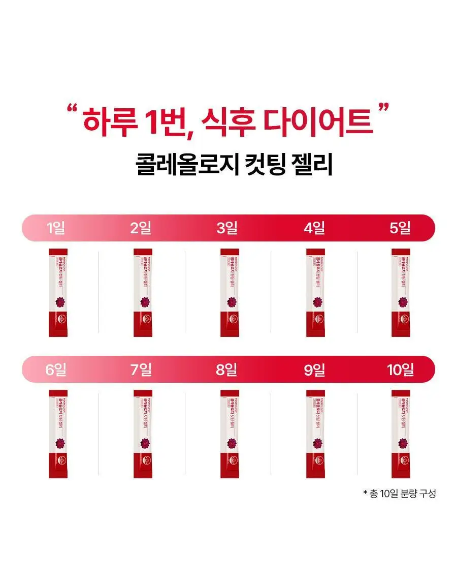 [서현PICK] 콜레올로지 컷팅 젤리 30포 (1개월분) 상세페이지 8